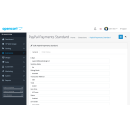 PayPal Standard for OpenCart 4