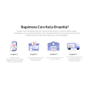 Module Management Dropshipper OpenCart
